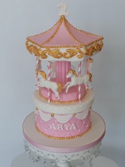 Cake Designer Salaire You Will Never Believe These Bizarre Truth Of Cake Designer Salaire